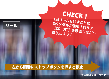 リール　左から順番にストップボタンを押すと停⽌　CHECK！1回リールを回すごとに3枚メダルが使⽤されます。【CREDIT】を確認しながら遊技しよう！　※画像はイメージです