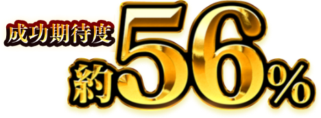 成功期待度約56％